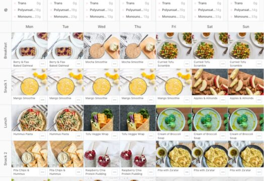 recipe meal plan made by vegan nutritionist