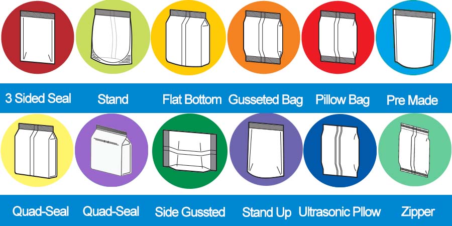 bag types.jpg