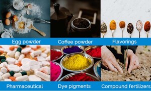 Application of Spray Dryer for Sale